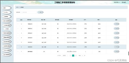構建高效施工管理體系 基于Django的多層級工程管理架構設計與實現